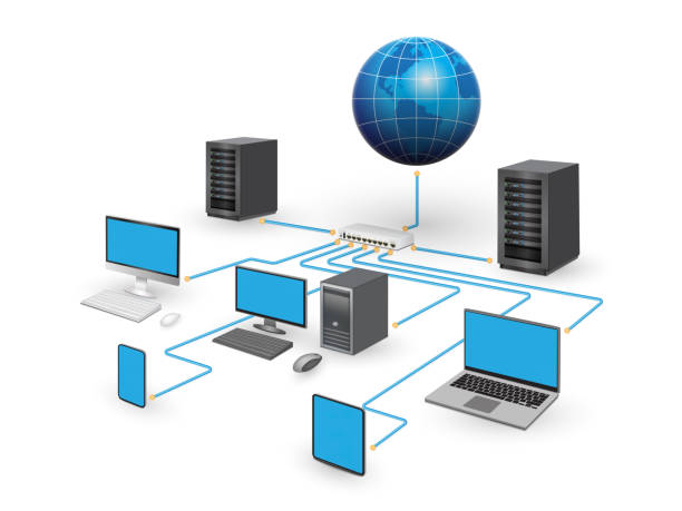 LAN